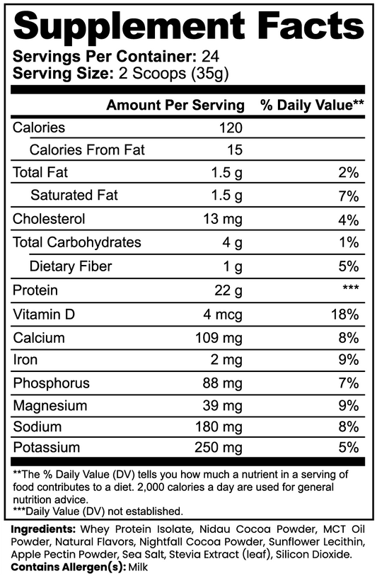 Advanced 100% Armwrestling Whey Protein Isolate (Forest Chocolate)